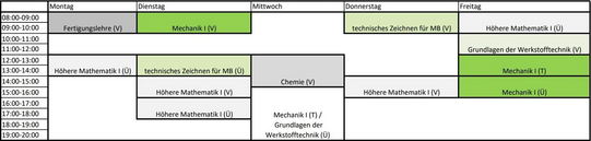 Stundenplan des ersten Semesters